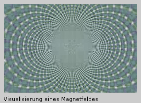 Magnetfeld-Therapie